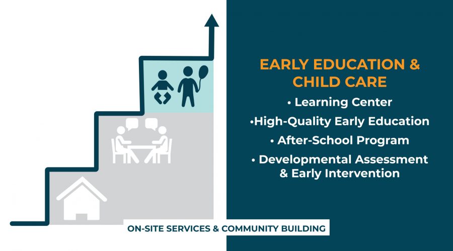 Theory of Change Slides website4